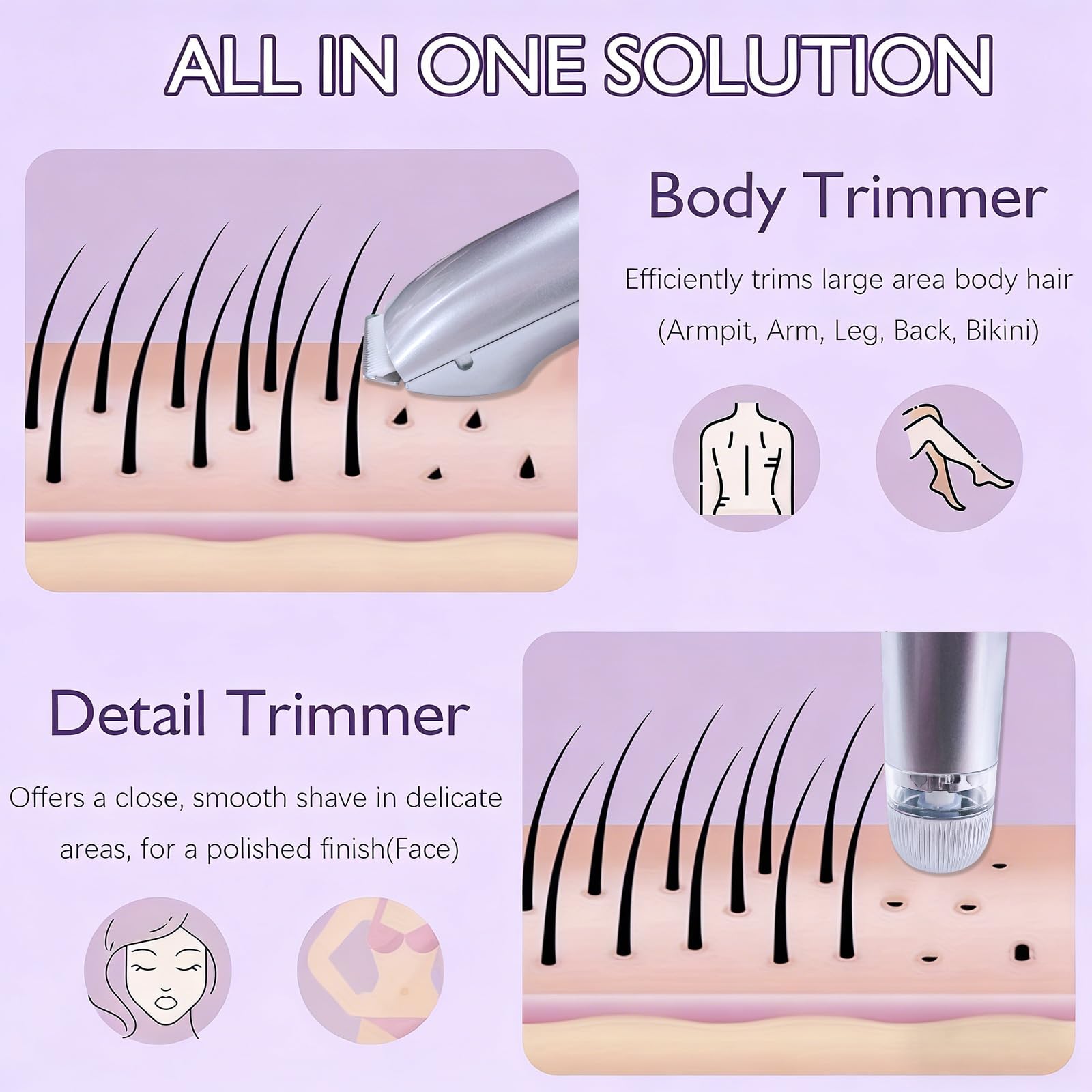 RtLvio rinsing trimmer head showing easy-clean benefit