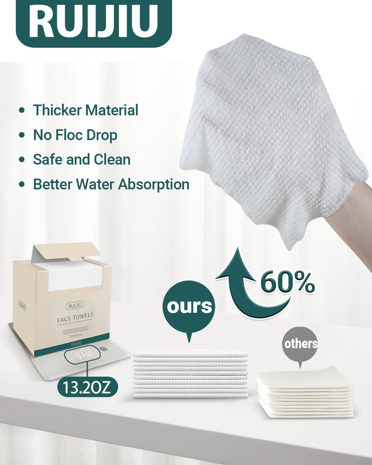 RUIJIU towels on bathroom vanity in lifestyle scene, promoting convenient hygiene