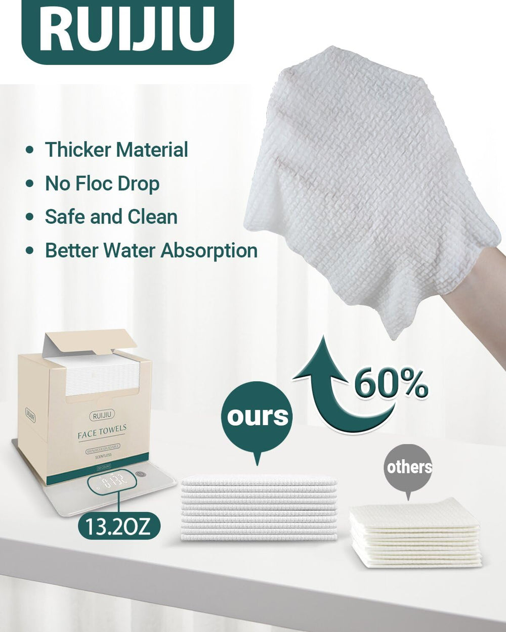 RUIJIU towels on bathroom vanity in lifestyle scene, promoting convenient hygiene