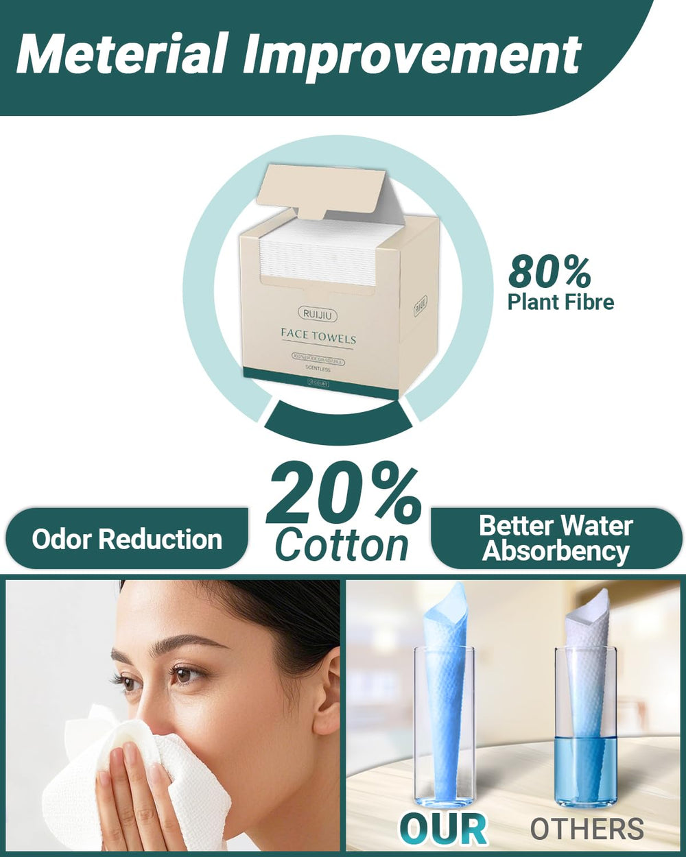 RUIJIU towel held in hand showing 10x12 size and thick absorbent feel
