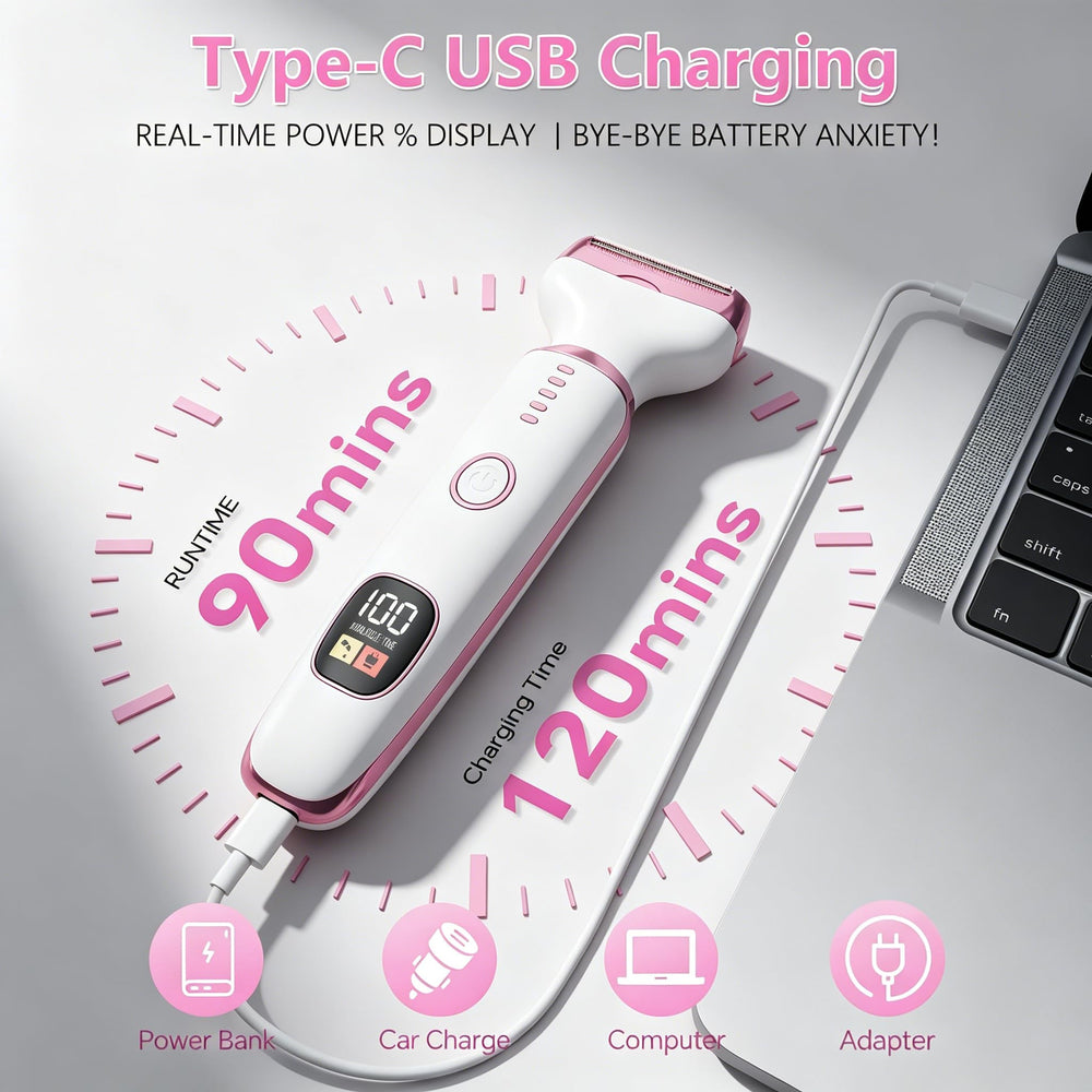 RUIM LED battery display and USB-C port showing fast-charging convenience