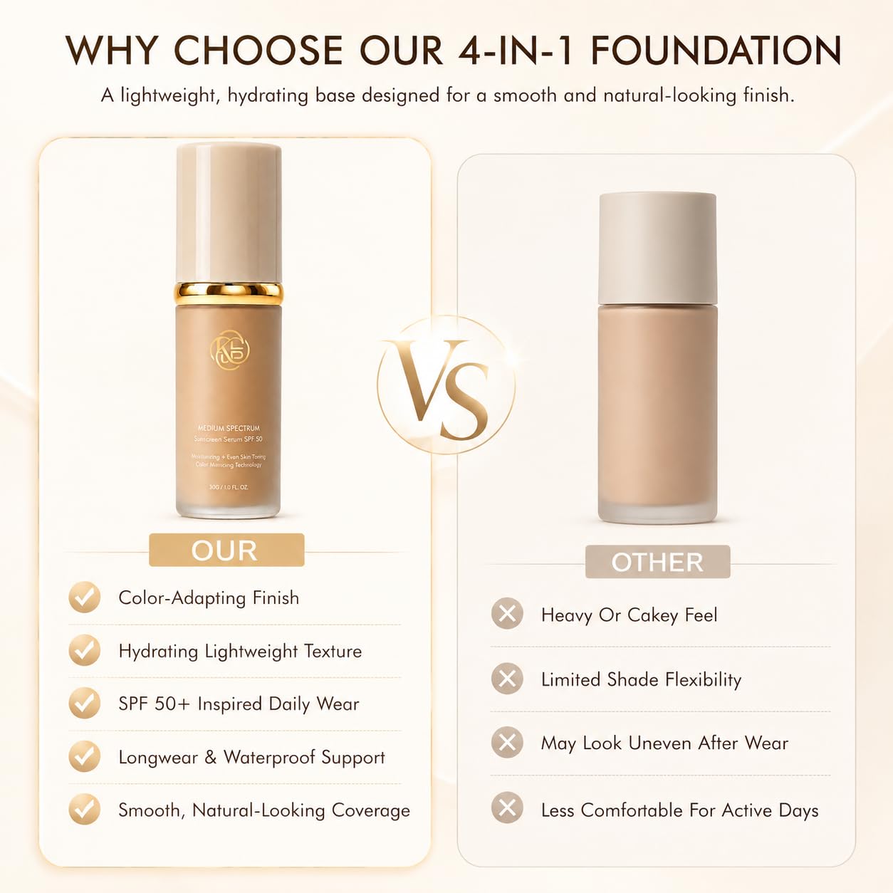 Rulinal foundation drop dispensed to demonstrate smooth, hydrating formula