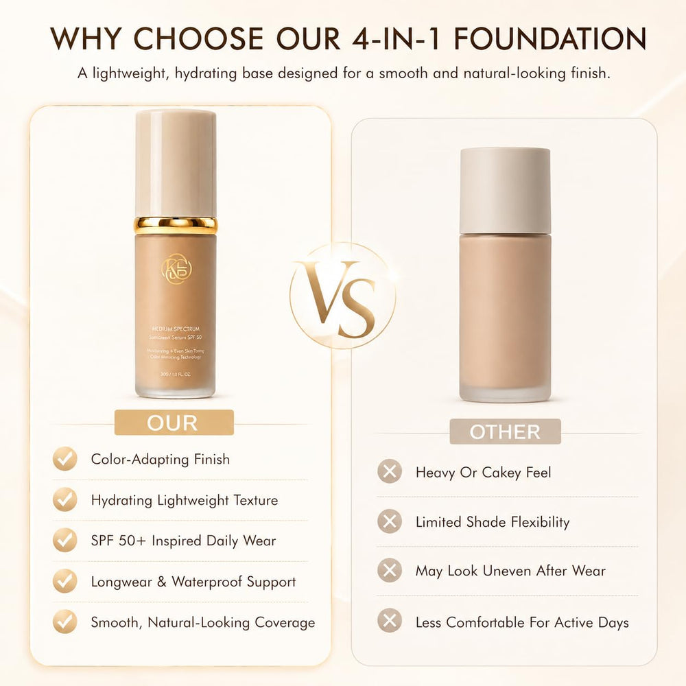 Rulinal foundation drop dispensed to demonstrate smooth, hydrating formula
