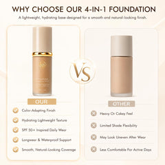 Rulinal foundation drop dispensed to demonstrate smooth, hydrating formula