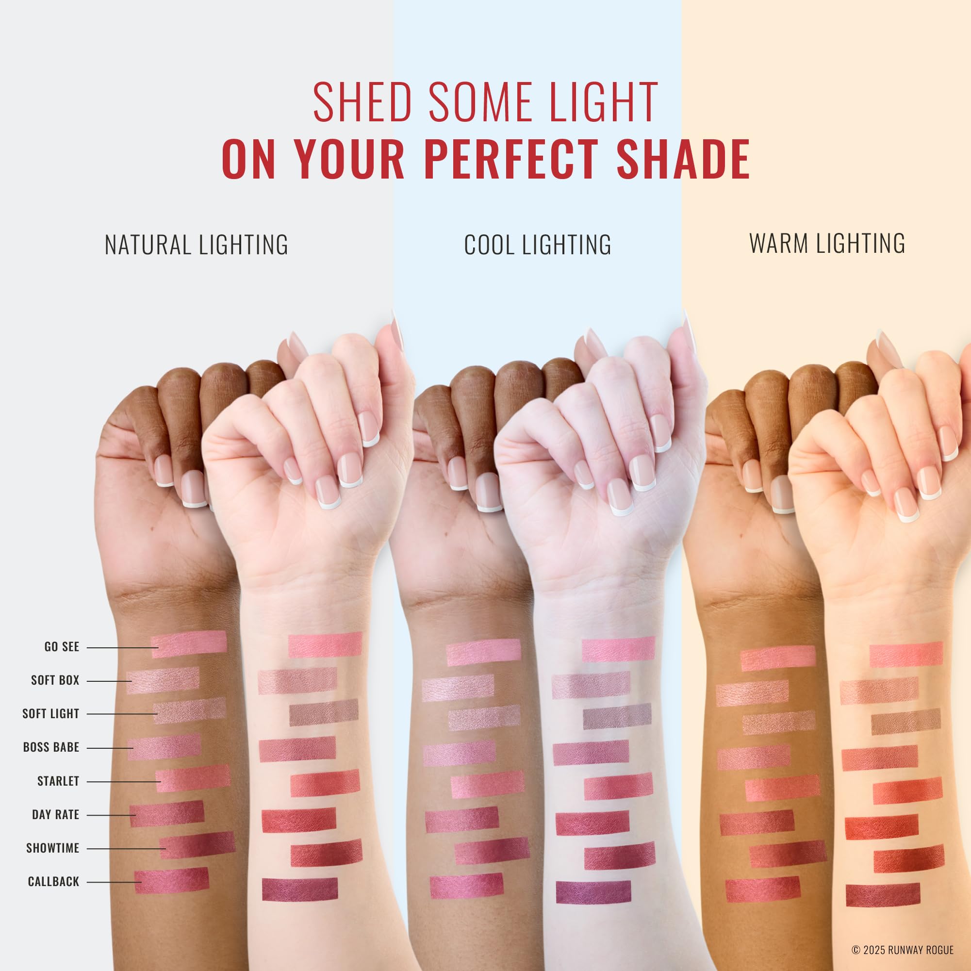 Runway Rogue side profile of lips wearing shade illustrating transfer‑resistant durability