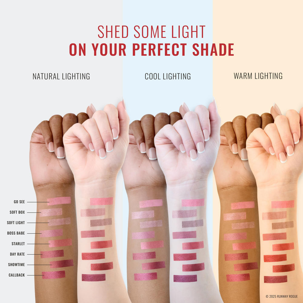 Runway Rogue side profile of lips wearing shade illustrating transfer‑resistant durability