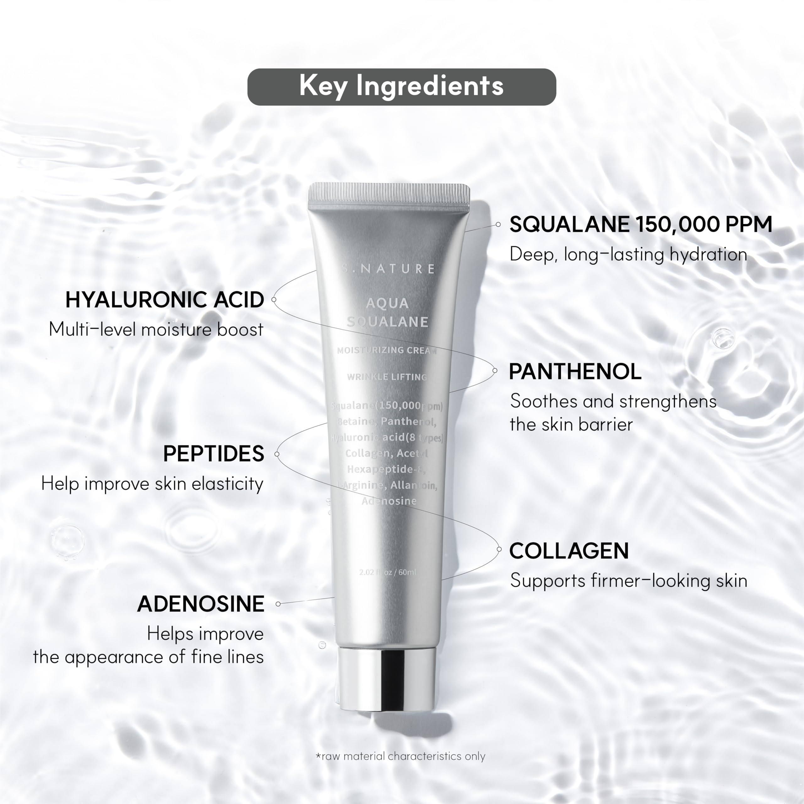 S.NATURE before and after skin texture view illustrating minimized pores
