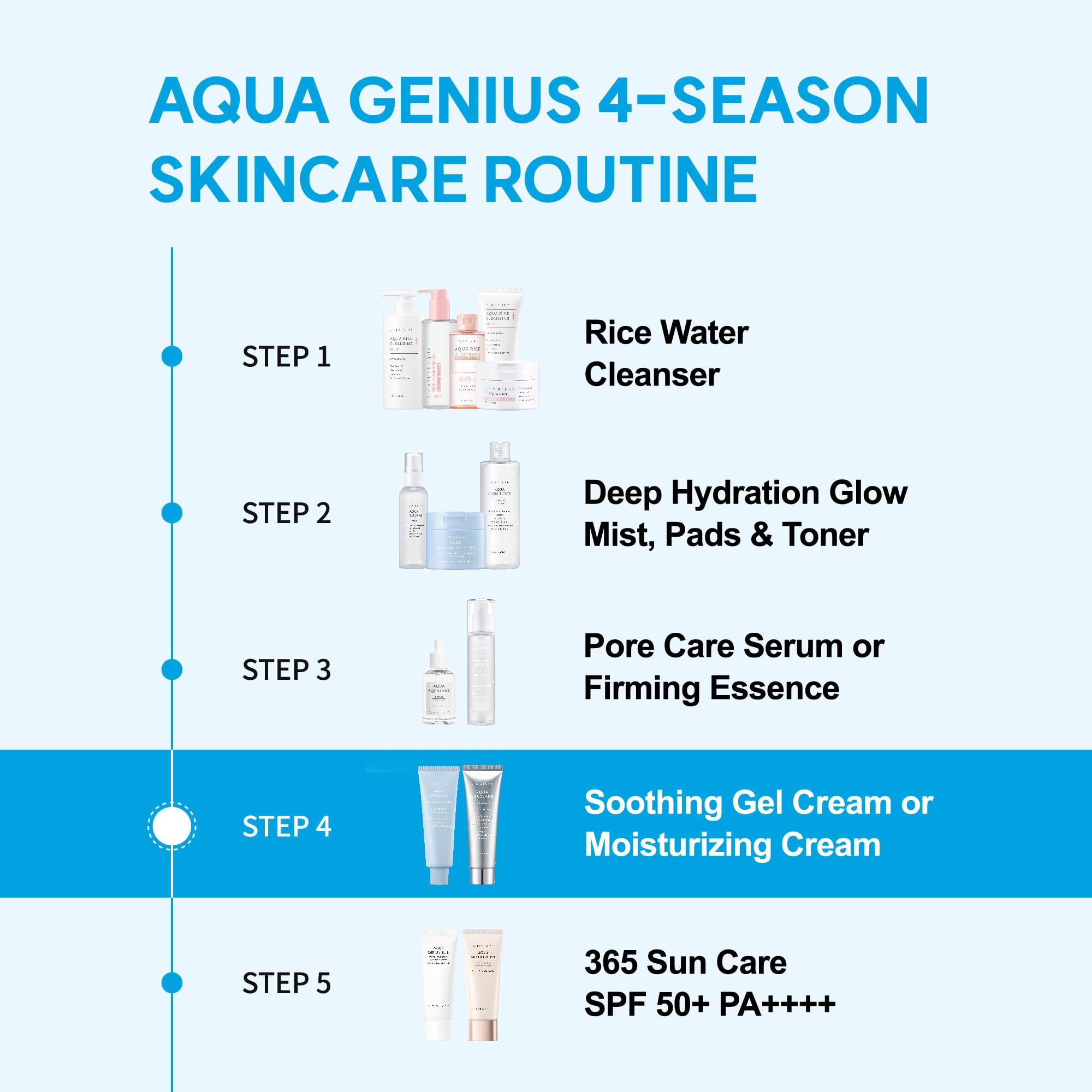 S.NATURE packaging box detail focusing on Korean skincare design