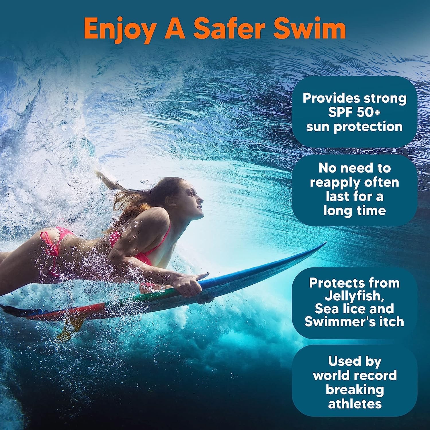 SAFE SEA next to sunglasses showing compact travel size