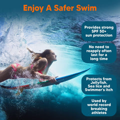 SAFE SEA next to passport for travel-size convenience benefit