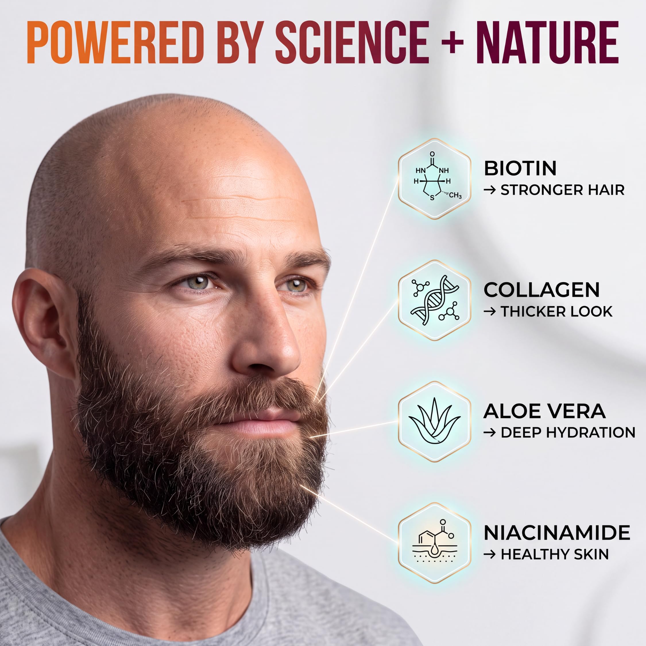 Safiora Rivaro being applied into beard, improving manageability and softness