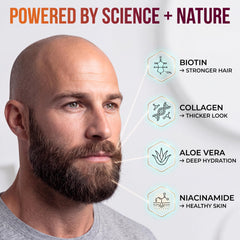 Safiora Rivaro being applied into beard, improving manageability and softness