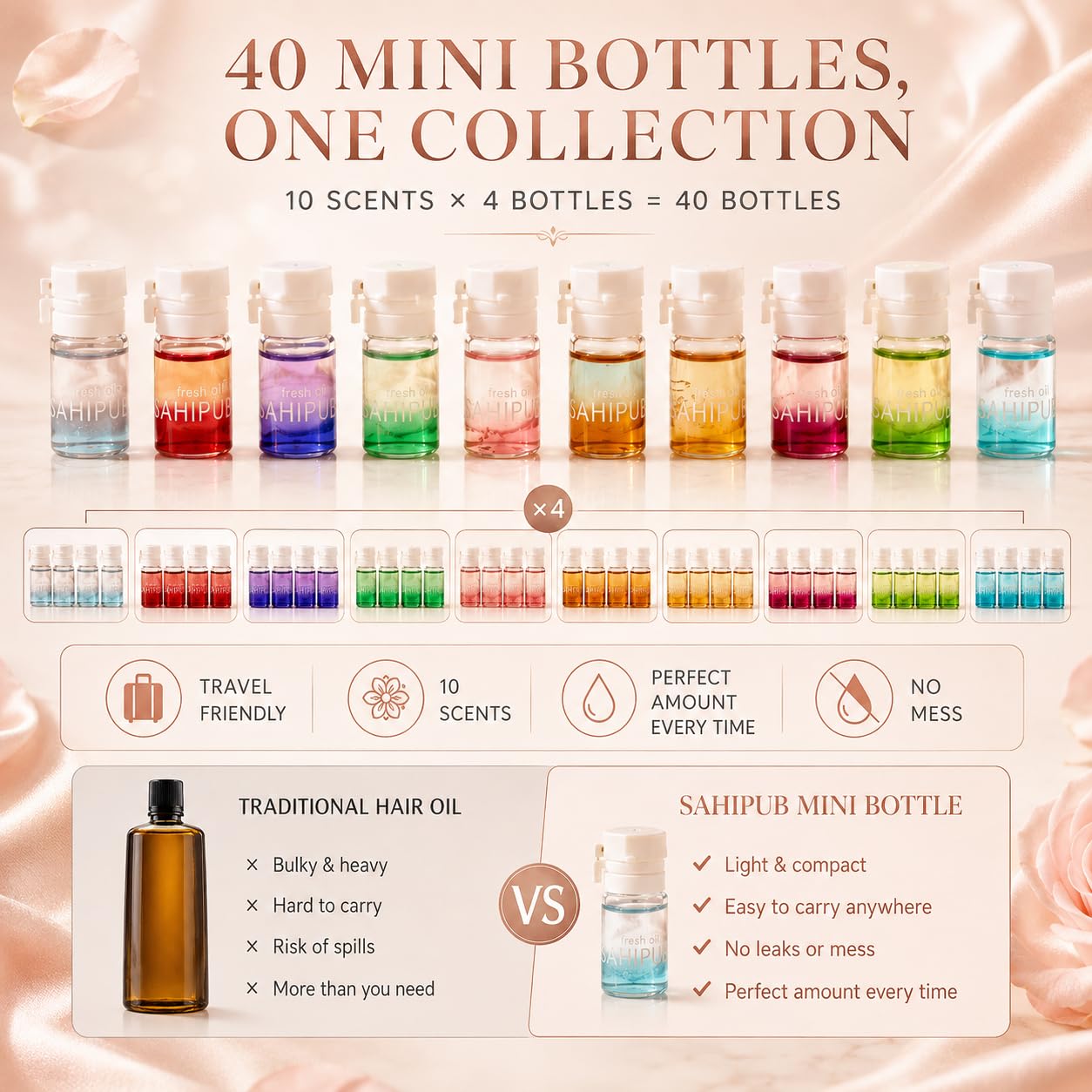 SAHIPUB open capsule dispensing lightweight serum for easy use