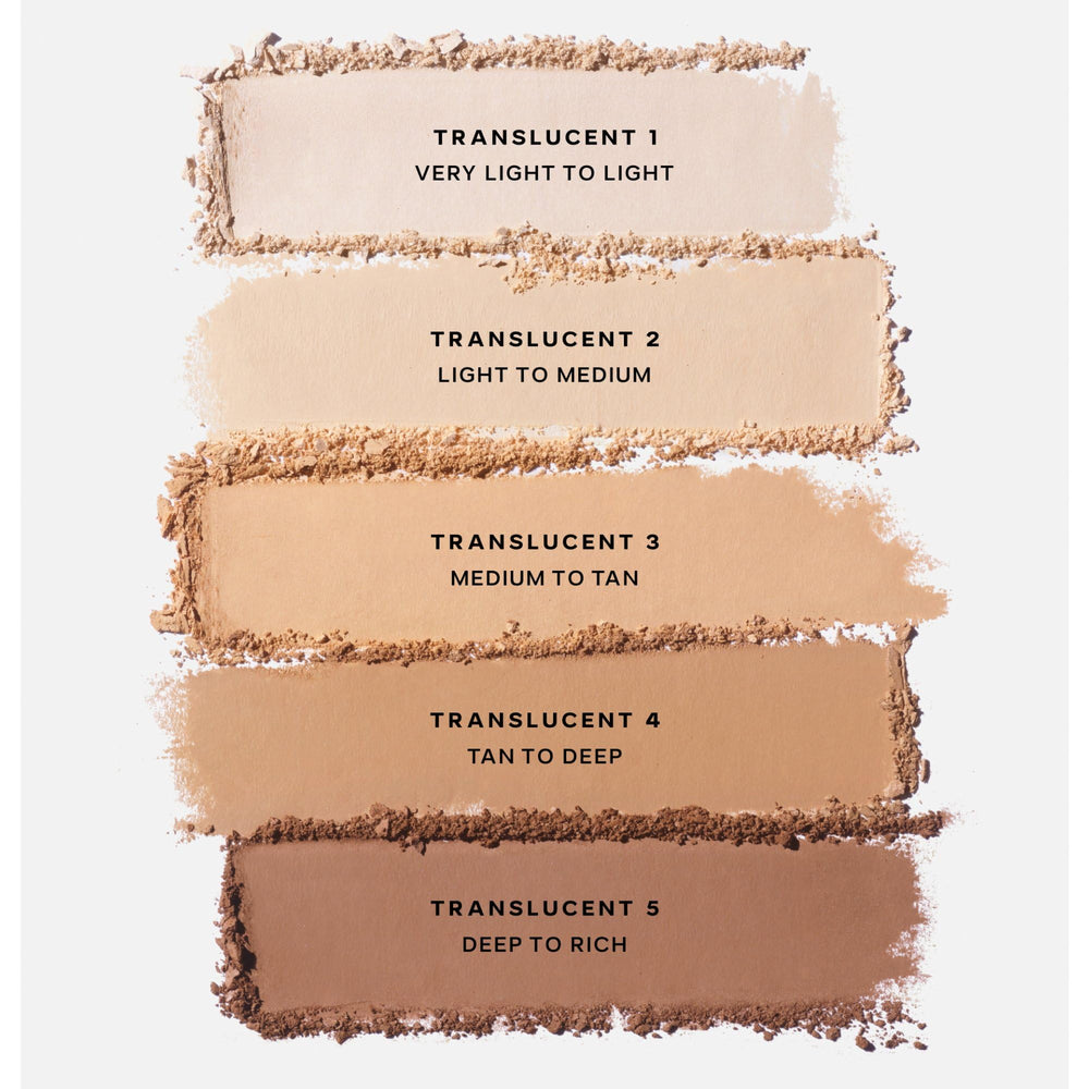 Saie open pan with translucent shade visible and helpful shade tone view