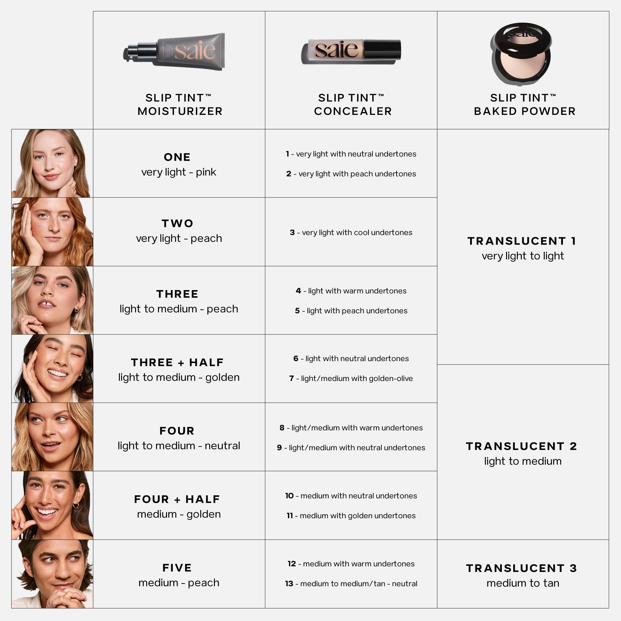 Saie Slip Tint layered with Slip Tint Tinted Moisturizer for natural all-over coverage