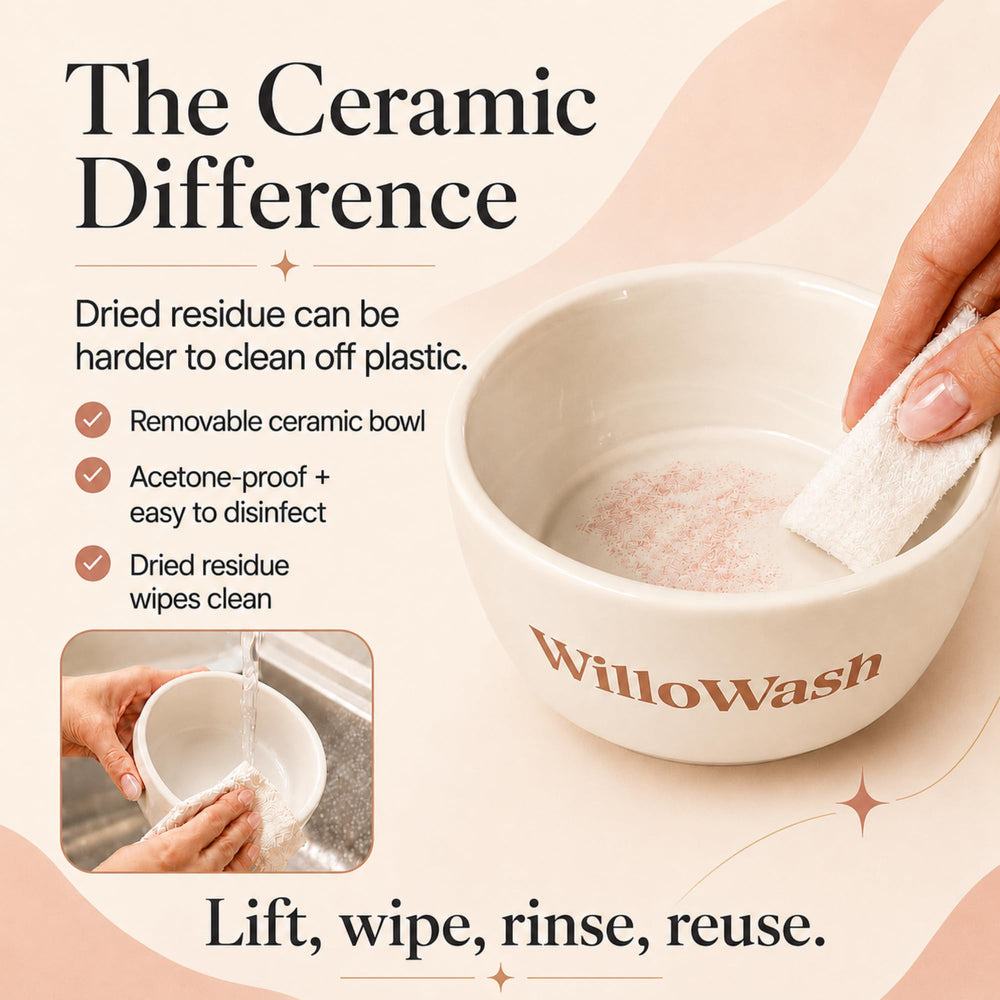 Saint Willo Willowash ceramic bowl surface resisting acetone damage