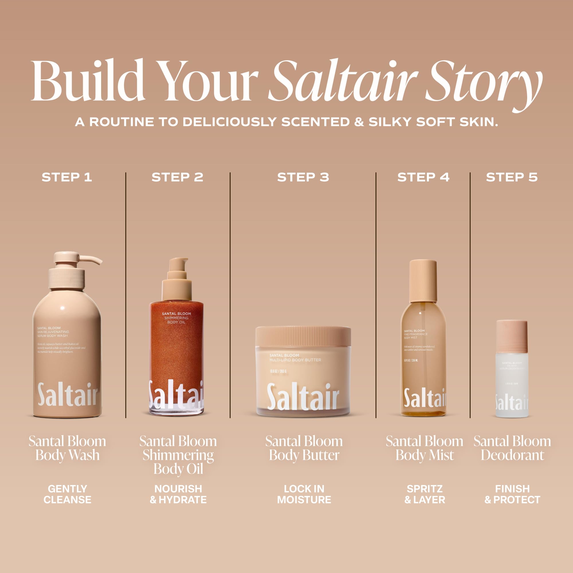 Saltair applied to damp skin after shower for lasting hydration and sheen