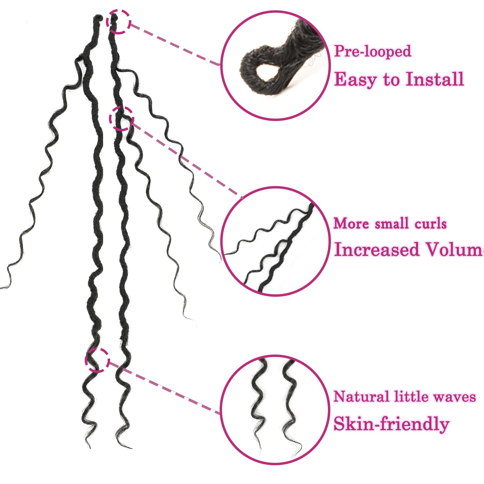 SAMBRAID pre-twisted root detail demonstrating easier installation