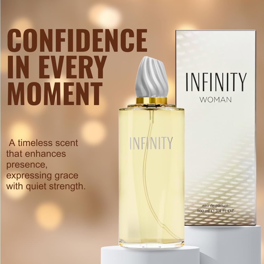 Sandora Fragrances scale comparison 100ml showing actual size and value for shoppers