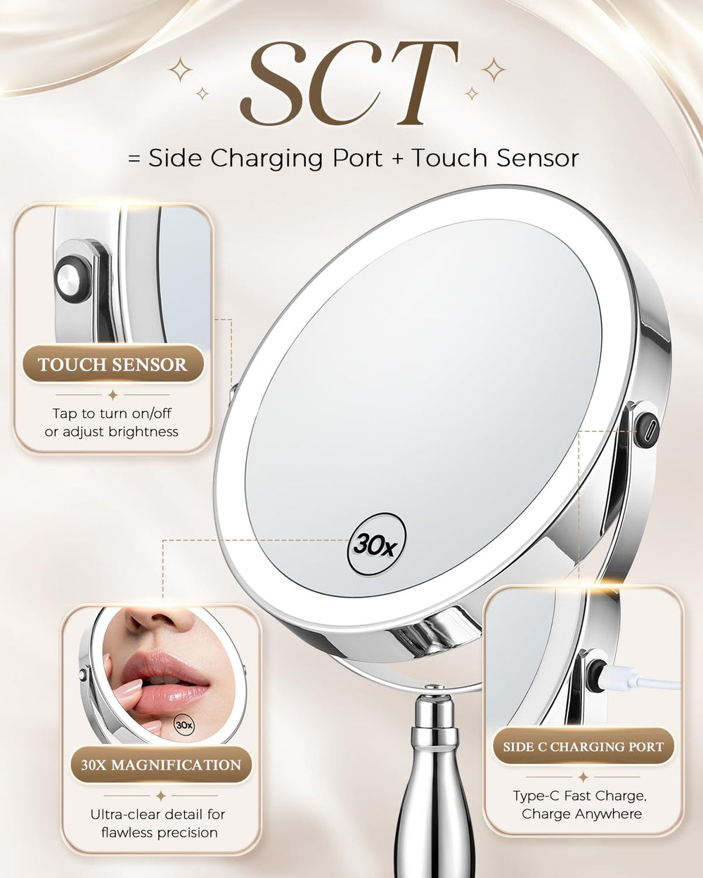 SANFANGIE mirror tilted to demonstrate 360° swivel and angle flexibility benefit