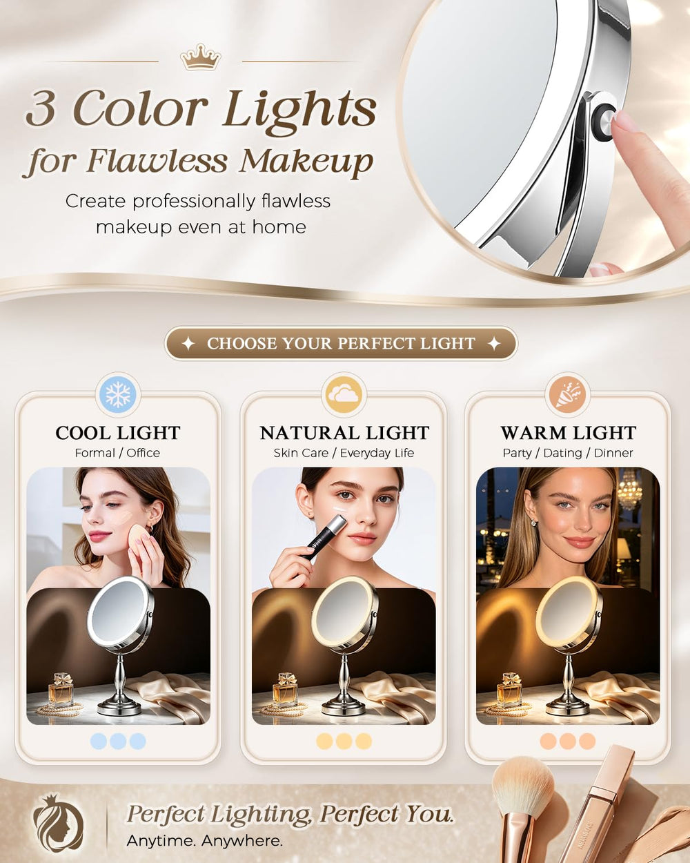 SANFANGIE side touch control and LED ring show easy dimming benefit