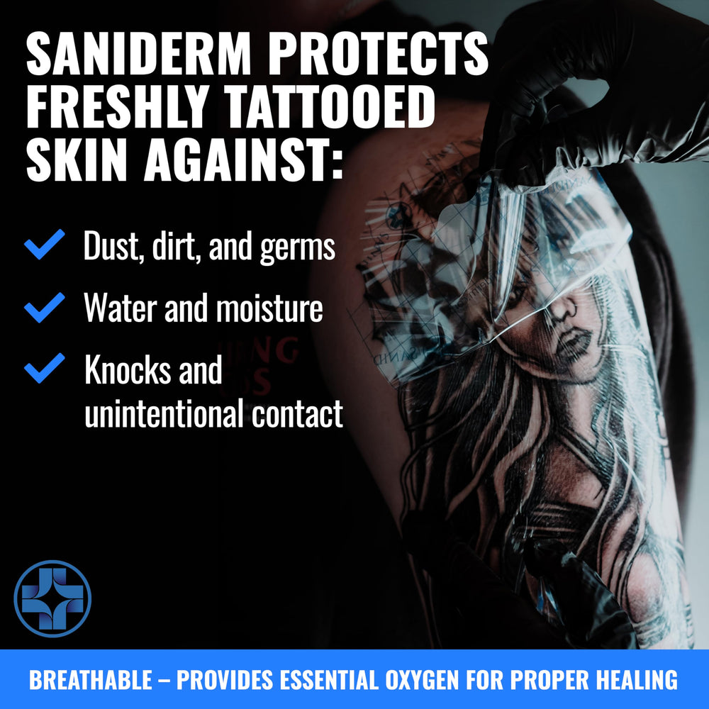 Saniderm sealed sterile pack open to show sterile handling for safer aftercare