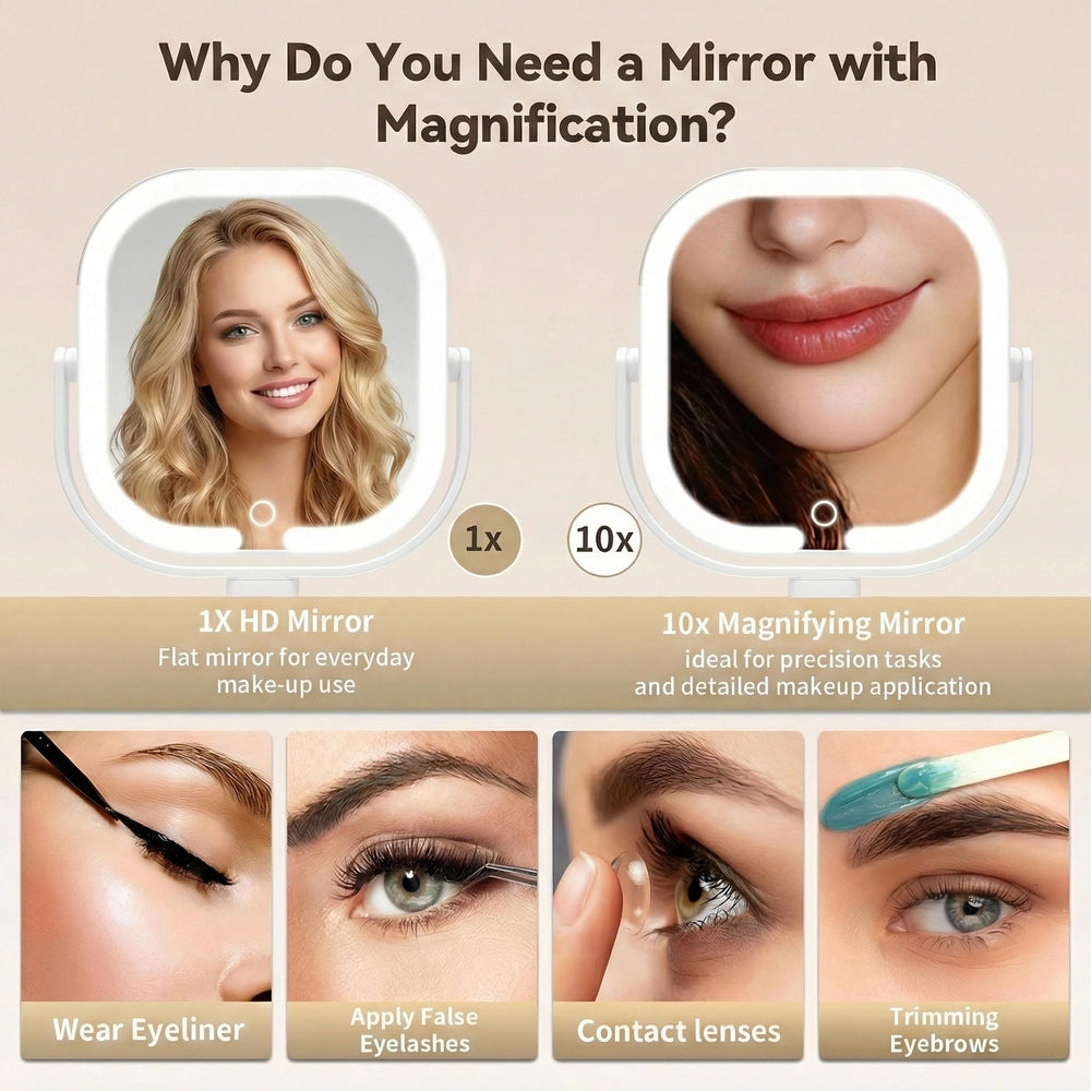 SANYCASA LED lighting demo with three color modes for accurate makeup matching