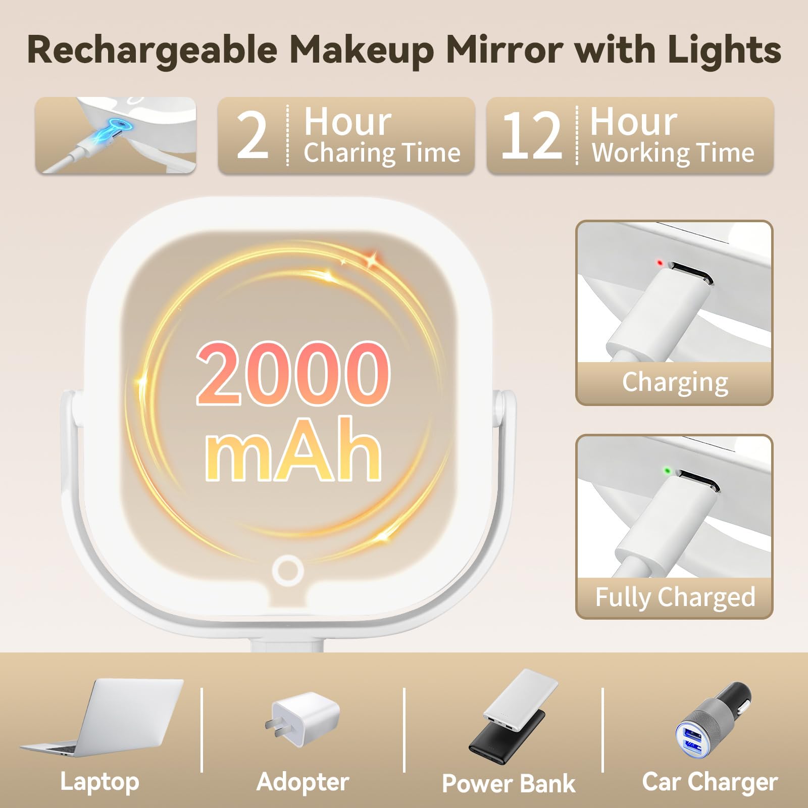 SANYCASA touch-controls detail demonstrating easy dimming and memory benefit
