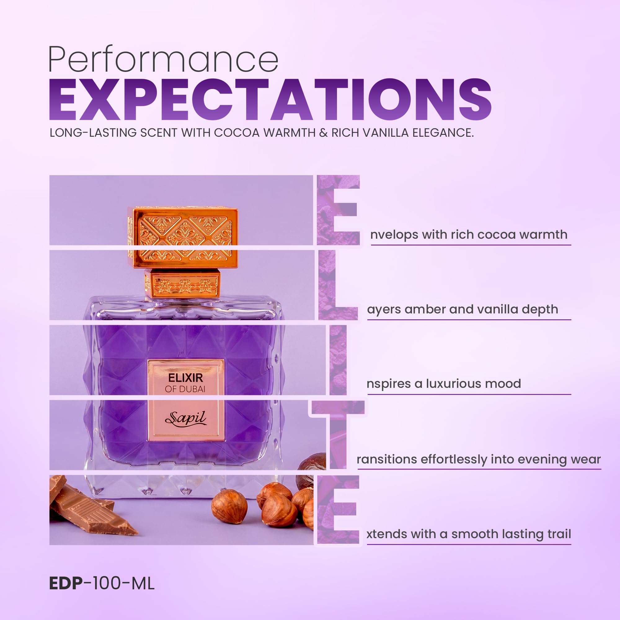 Sapil perfume poured to show syrupy cocoa texture and warm gourmand feel
