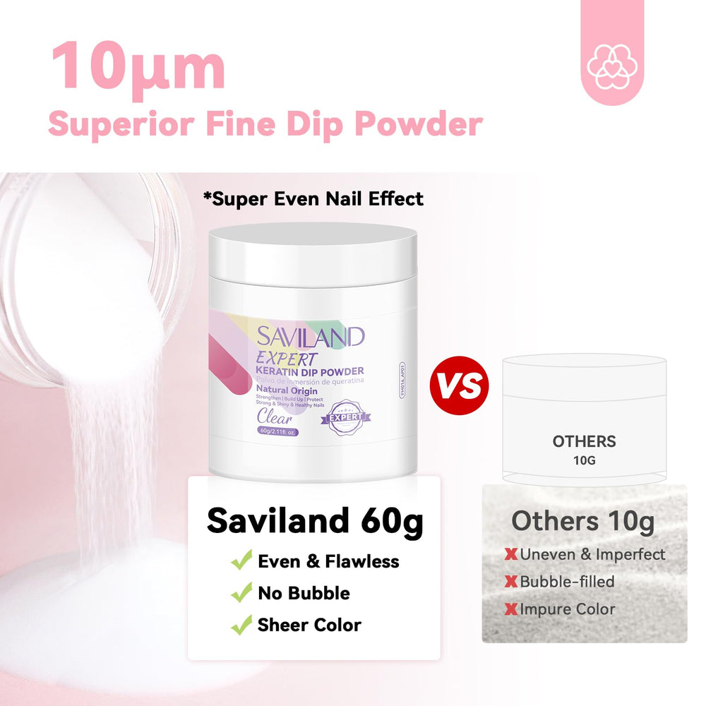 SAVILAND included brushes and tools laid out for precise application and quick start