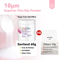 SAVILAND included brushes and tools laid out for precise application and quick start
