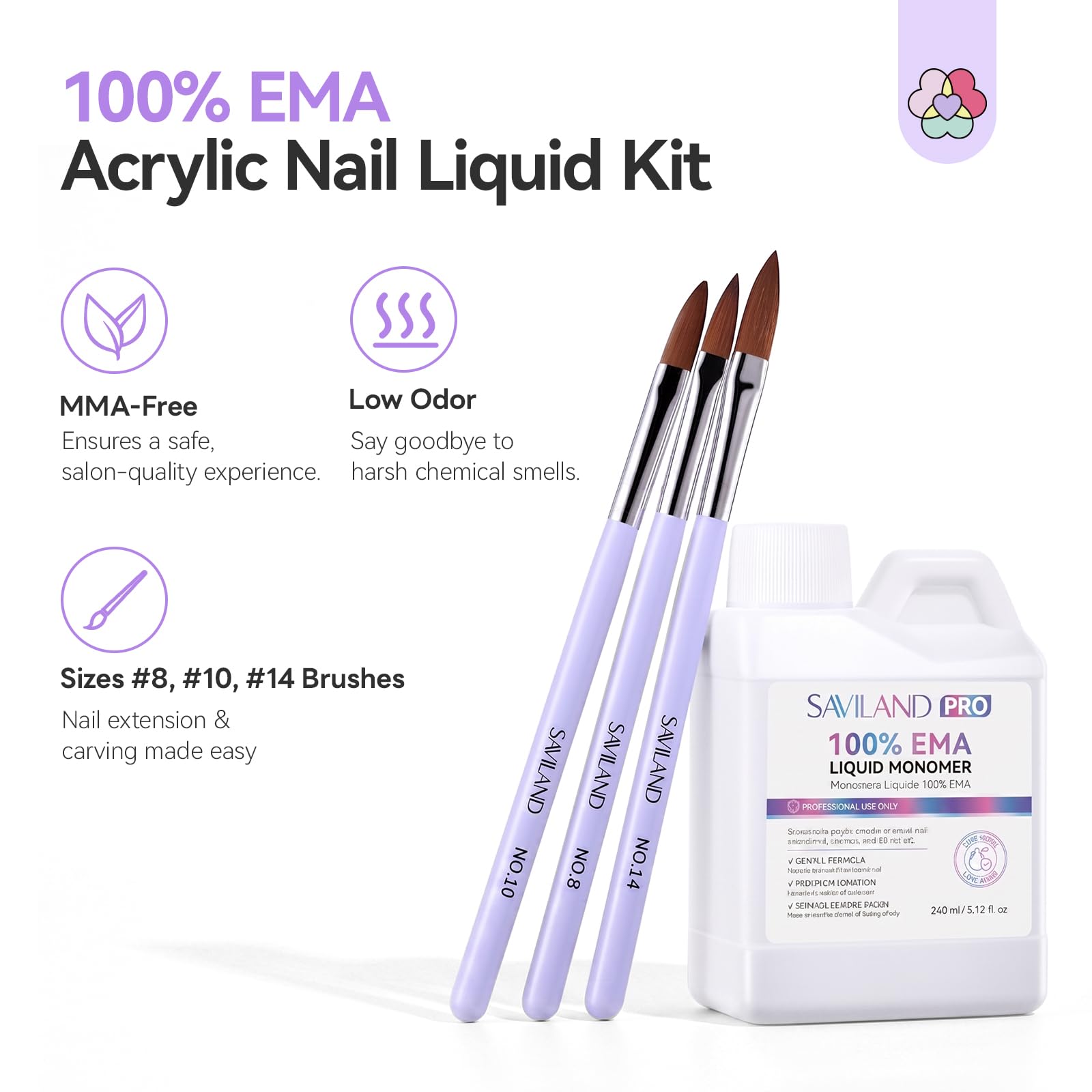 SAVILAND three nail brushes arranged showing sizes for precise application