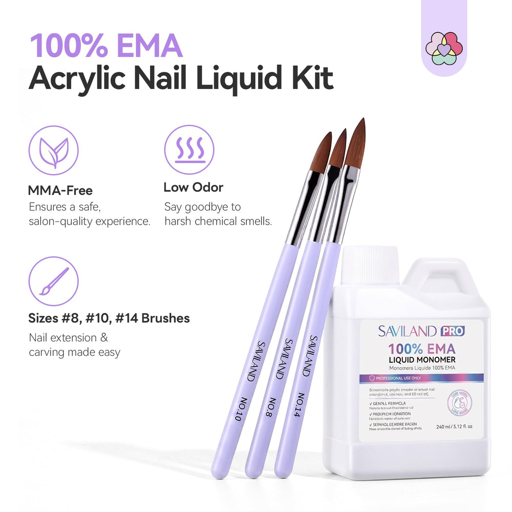 SAVILAND three nail brushes arranged showing sizes for precise application