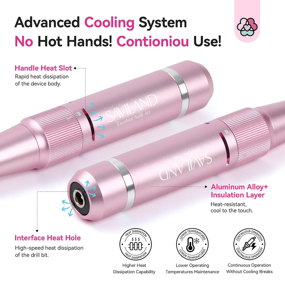 SAVILAND ceramic cone bit close-up highlighting smooth surface for gentle work