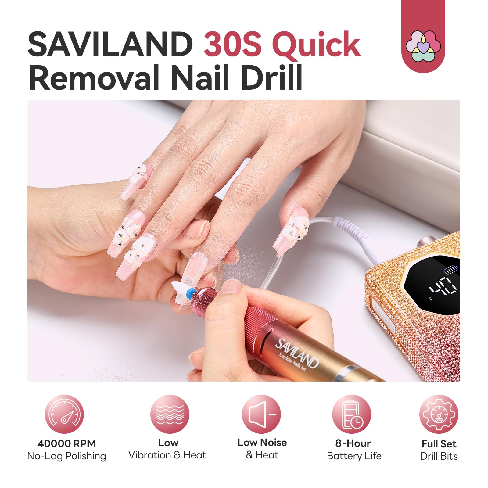 SAVILAND close-up of hexagonal digital display, offering precise speed control benefit