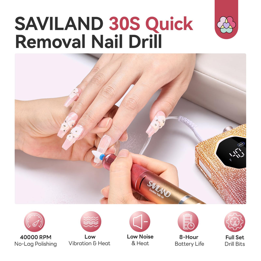 SAVILAND close-up of hexagonal digital display, offering precise speed control benefit
