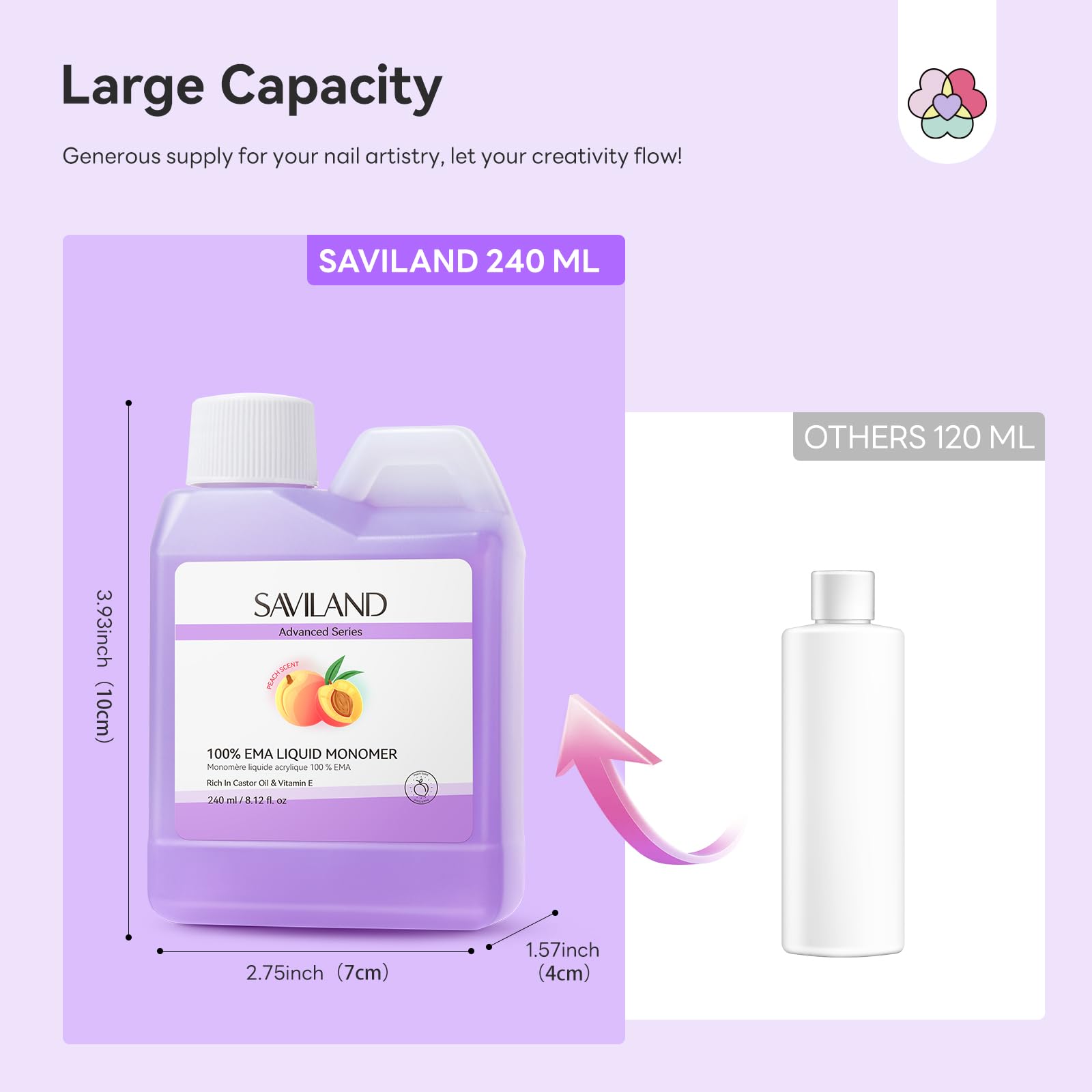 SAVILAND finished acrylic nails glossy result demonstrating durable non-yellowing finish