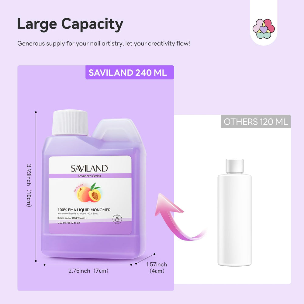 SAVILAND finished acrylic nails glossy result demonstrating durable non-yellowing finish