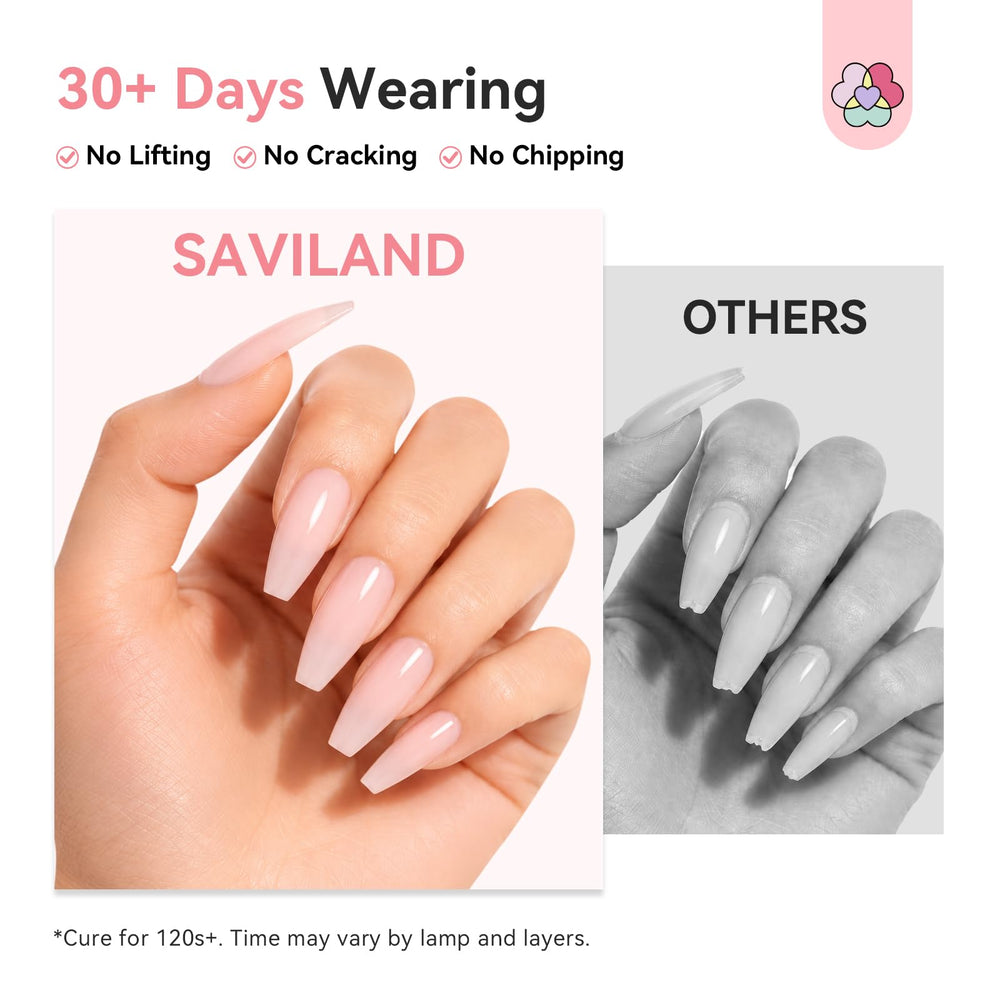 SAVILAND cured nail high gloss finish demonstrating durable shine