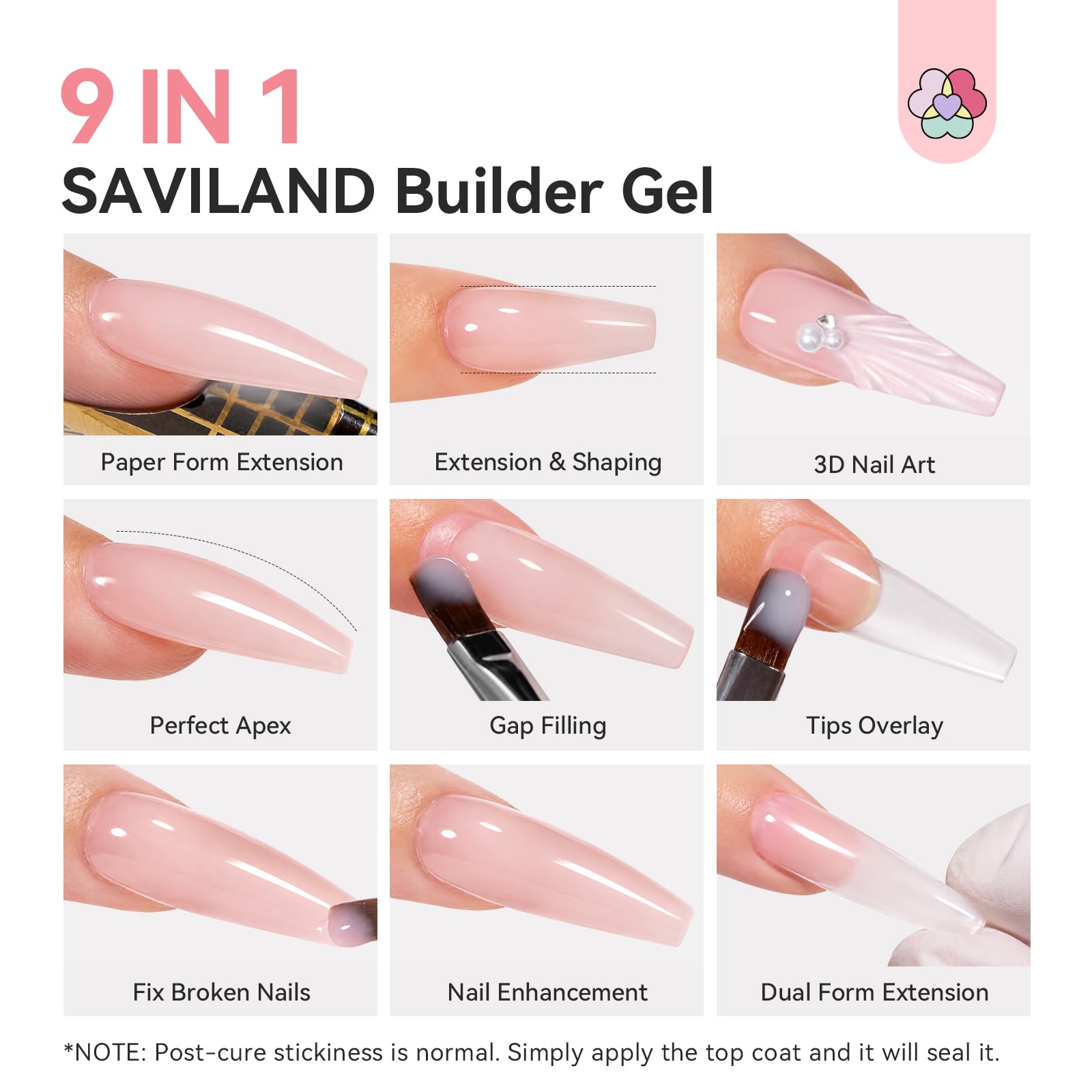 SAVILAND gel texture close-up displaying medium-thick viscosity and control