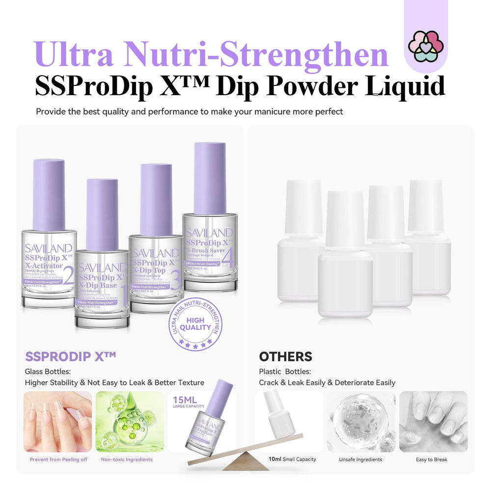 SAVILAND hands with finished dip manicure in lifestyle setting showing professional results