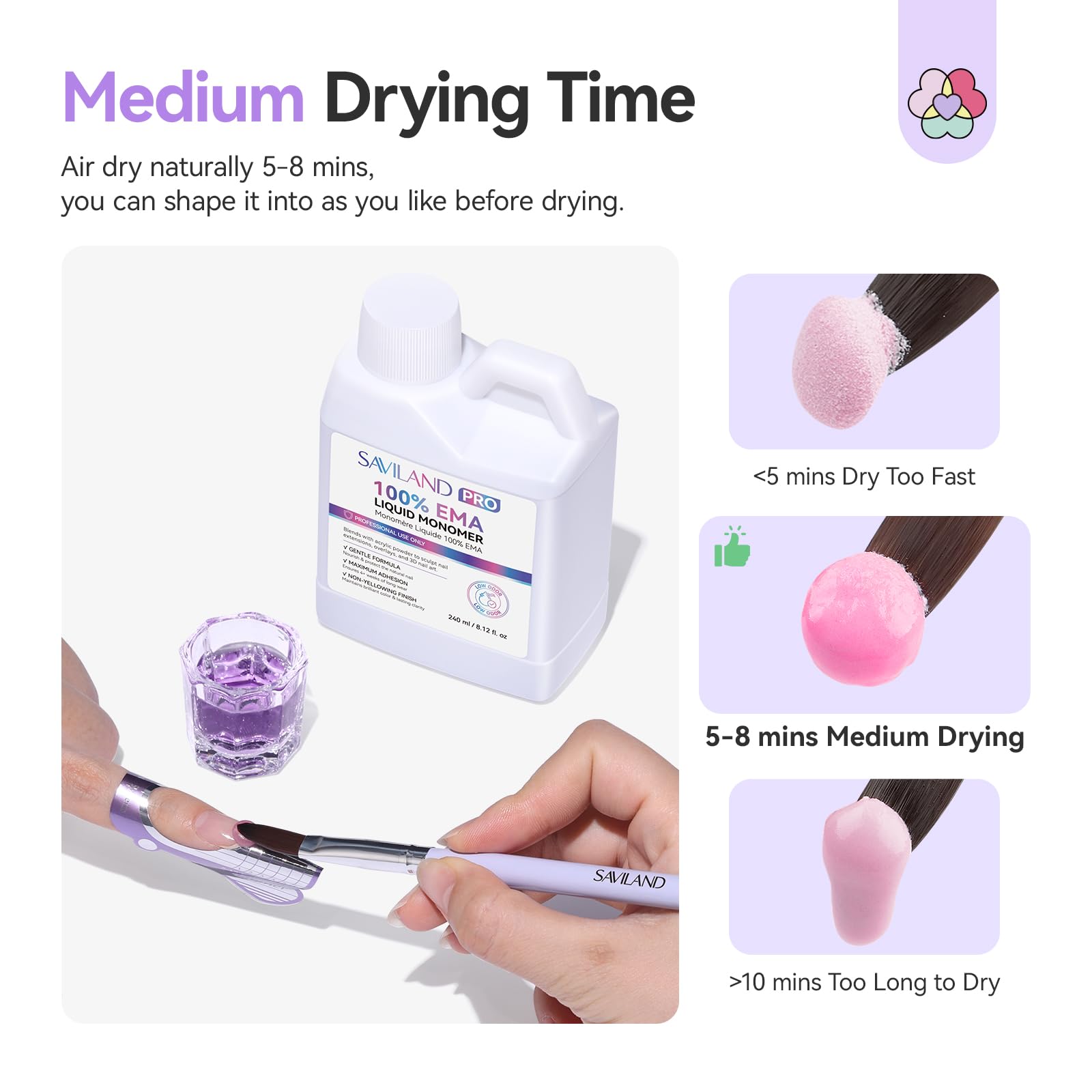 SAVILAND monomer pouring to show smooth texture and bubble-free mixing benefit