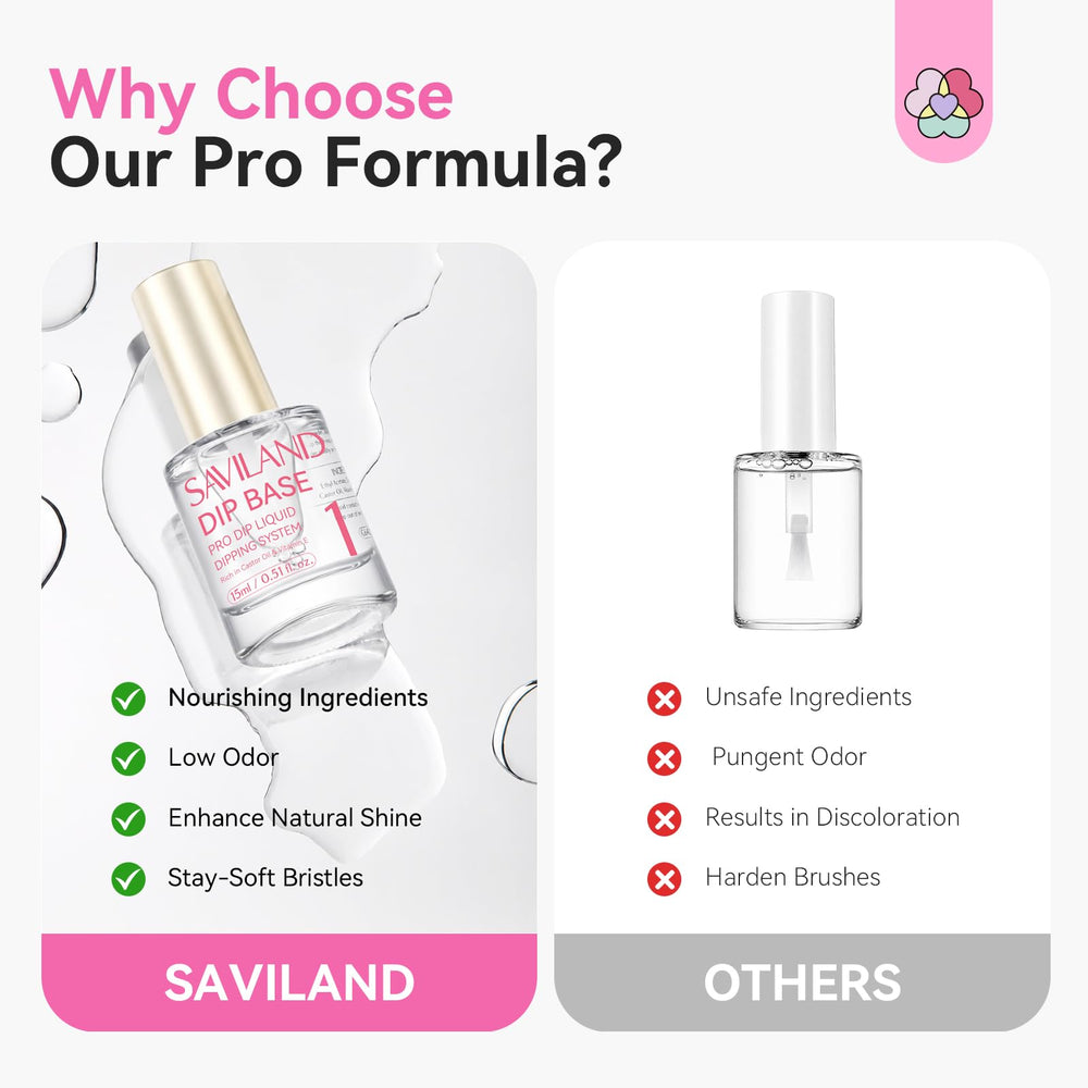 SAVILAND liquid texture pouring from bottle to show smooth flow for even application benefit