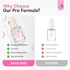 SAVILAND liquid texture pouring from bottle to show smooth flow for even application benefit