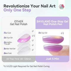 SAVILAND swatches displaying jelly cat-eye yellow green pink for color choice