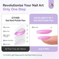 SAVILAND pen in hand applying polish for steady control and beginner ease