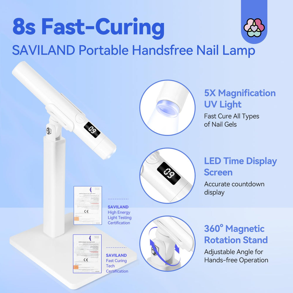 SAVILAND rotating magnetic head close-up demonstrating adjustable angle benefit