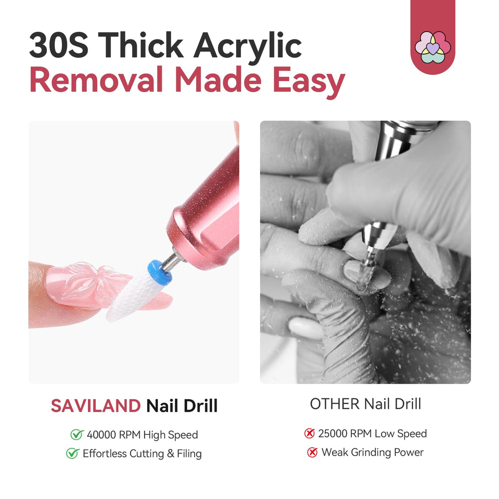 SAVILAND ergonomic handle side view, designed for comfortable extended use
