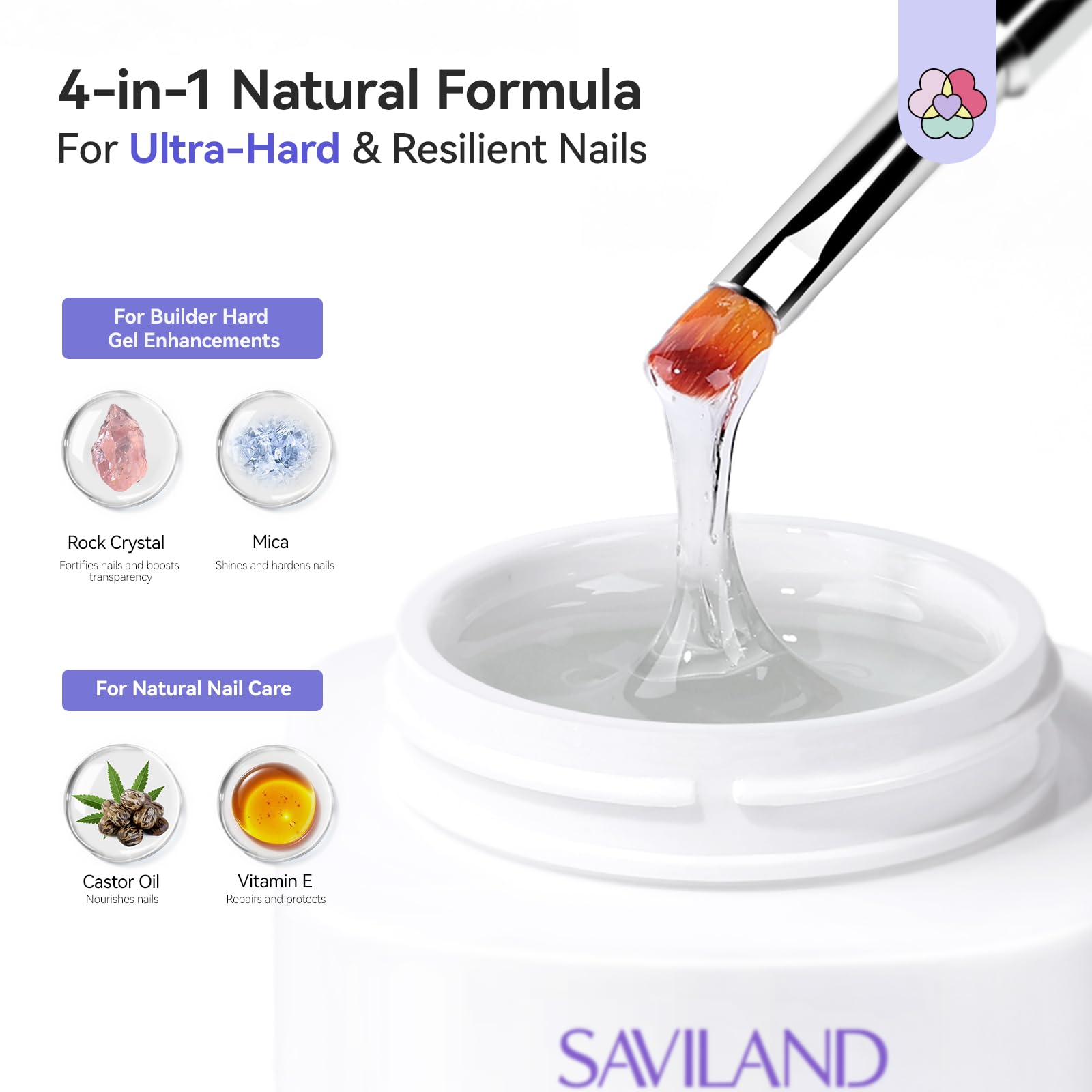 SAVILAND gel texture closeup highlighting smooth self-leveling benefit