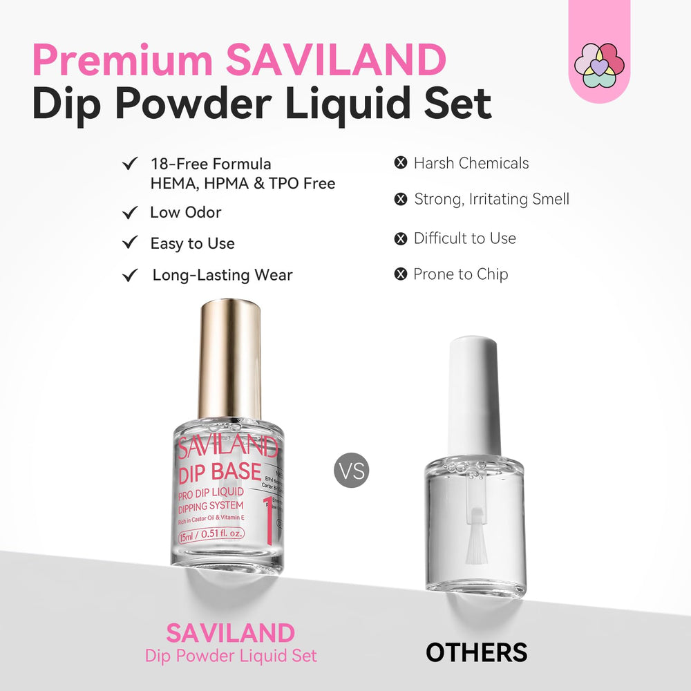 SAVILAND tools and replacement brushes arranged for use, highlighting convenience benefit